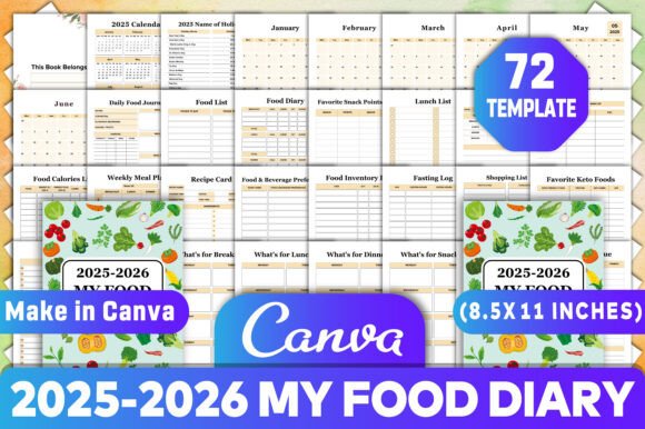 2025–2026 My Food Diary: A Fully Customizable, Print-Ready System for Intentional Eating